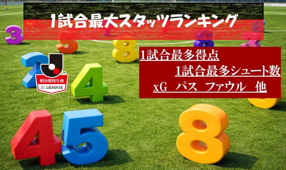 投稿についてもっと詳しく 2025シーズン　J1リーグ　「1試合最大スタッツランキング」