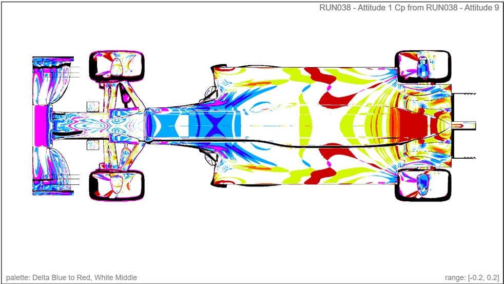 Image deltas - image of delta image of F1 car