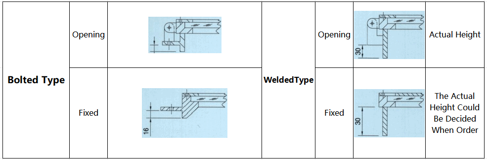 Marine standard rectangular window