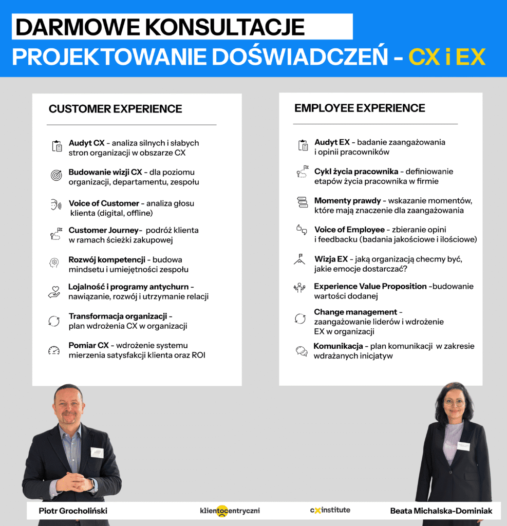 Konsultacje Customer Experience, Employee Experience i Design Thinking
