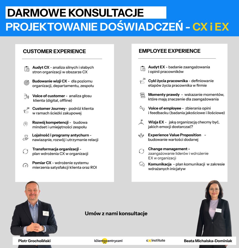 Konsultacje CX i EX