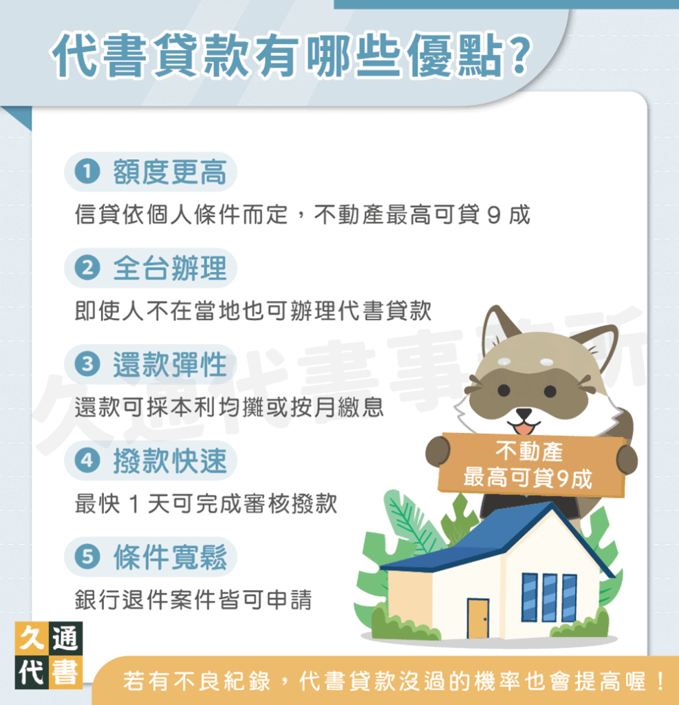 代書貸款有哪些優點〖久通代書〗