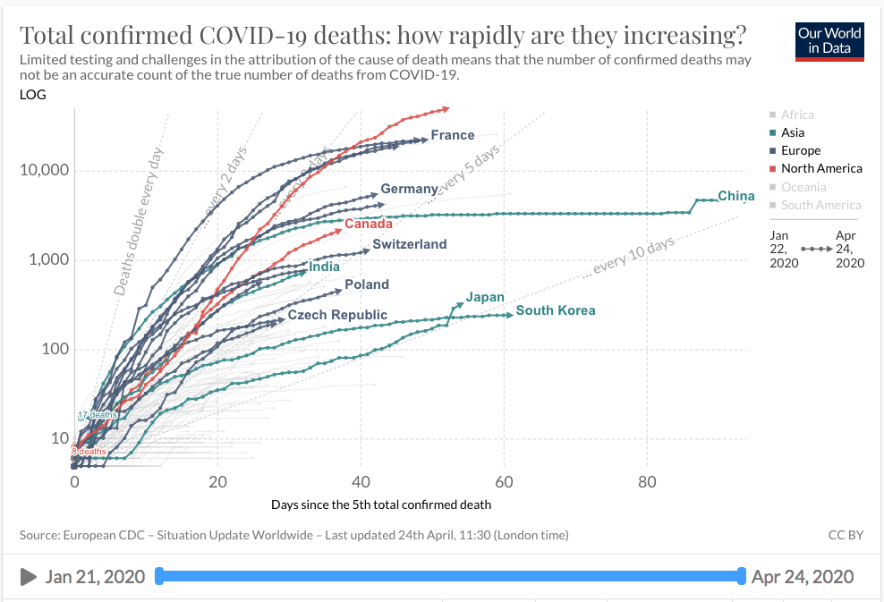 COVID-19 update April 24: Ontario reports another new record-high case count and 50 more deaths