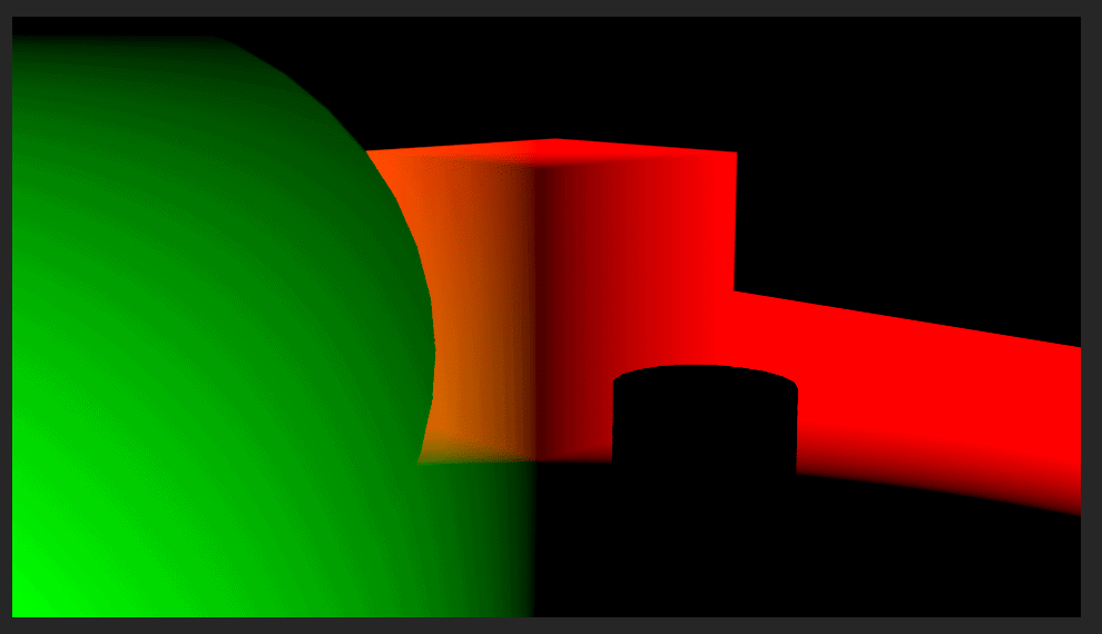 motion vector