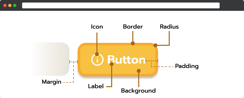 ออกแบบปุ่ม BUTTON DESIGN อย่างไร...ให้คนกด – BorntoDev เริ่มต้นเรียน เขียนโปรแกรม ขั้นเทพ ! ออกแบบปุ่ม Button Design อย่างไร...ให้คนกด – Borntodev เริ่มต้นเรียน เขียนโปรแกรม ขั้นเทพ !