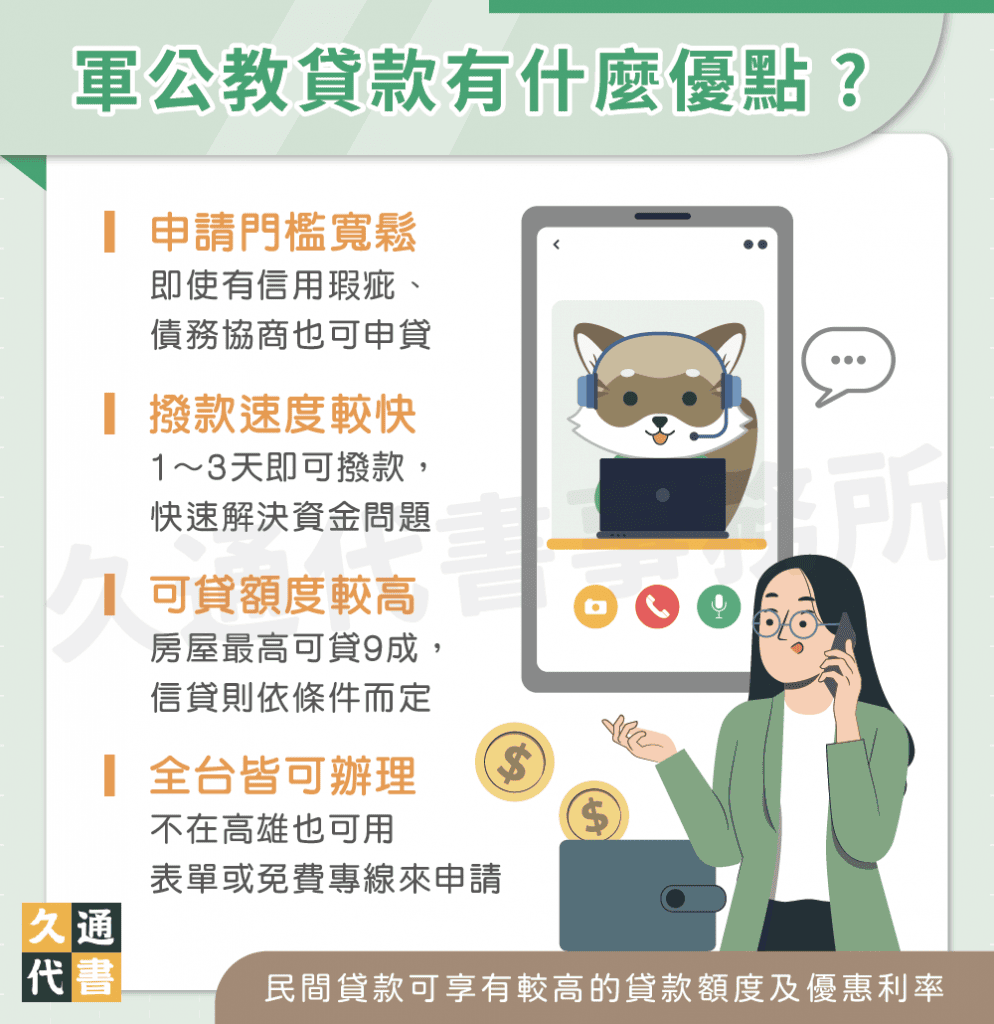 軍公教貸款有什麼優點〖久通代書〗