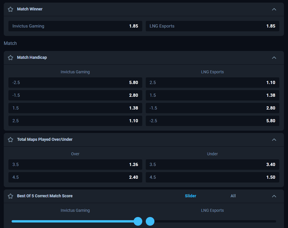thunderpick casino market types - thunderpick review