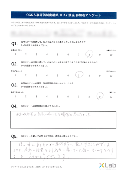 受講後のアンケート結果