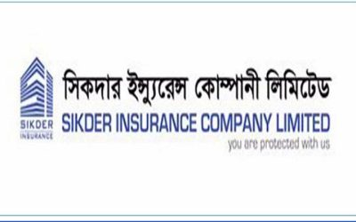 ডিএসইতে সাপ্তাহিক দাম বাড়ার শীর্ষে সিকদার ইন্স্যুরেন্স