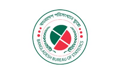 জুনে কমে সার্বিক মূল্যস্ফীতি ৯ দশমিক ১৬ শতাংশে