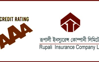 রূপালী ইন্স্যুরেন্সের ক্রেডিট রেটিং ‘এএএ’