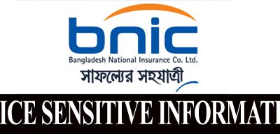 Price Sensitive Information Of Bangladesh National Insurance Co. Ltd.