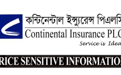 Price Sensitive Information Of Continental Insurance PLC