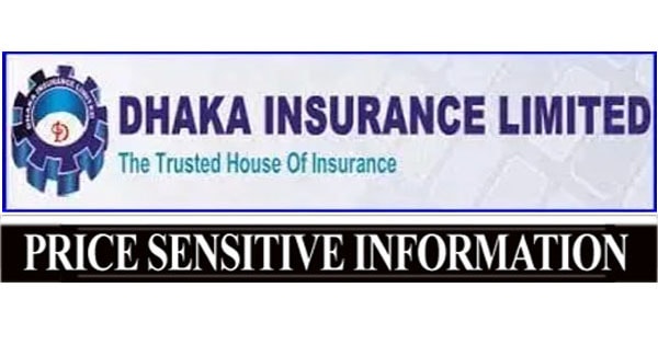 Price Sensitive Information Of Dhaka Insurance Limited
