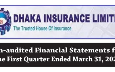 Dhaka Insurance Limited Reports First Quarter Un-audited Financial Statements for 2026