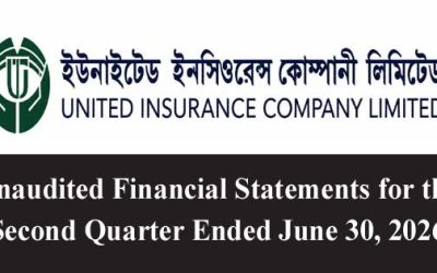 United Insurance Company Limited: Unaudited Financial Statements for the Second Quarter Ended June 30, 2026