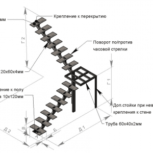 Каркас лестницы на монокосоуре с поворотом на 90 с забежными ступеньками. Цена от 63 000 руб.
