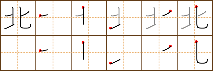 Stroke order for 北