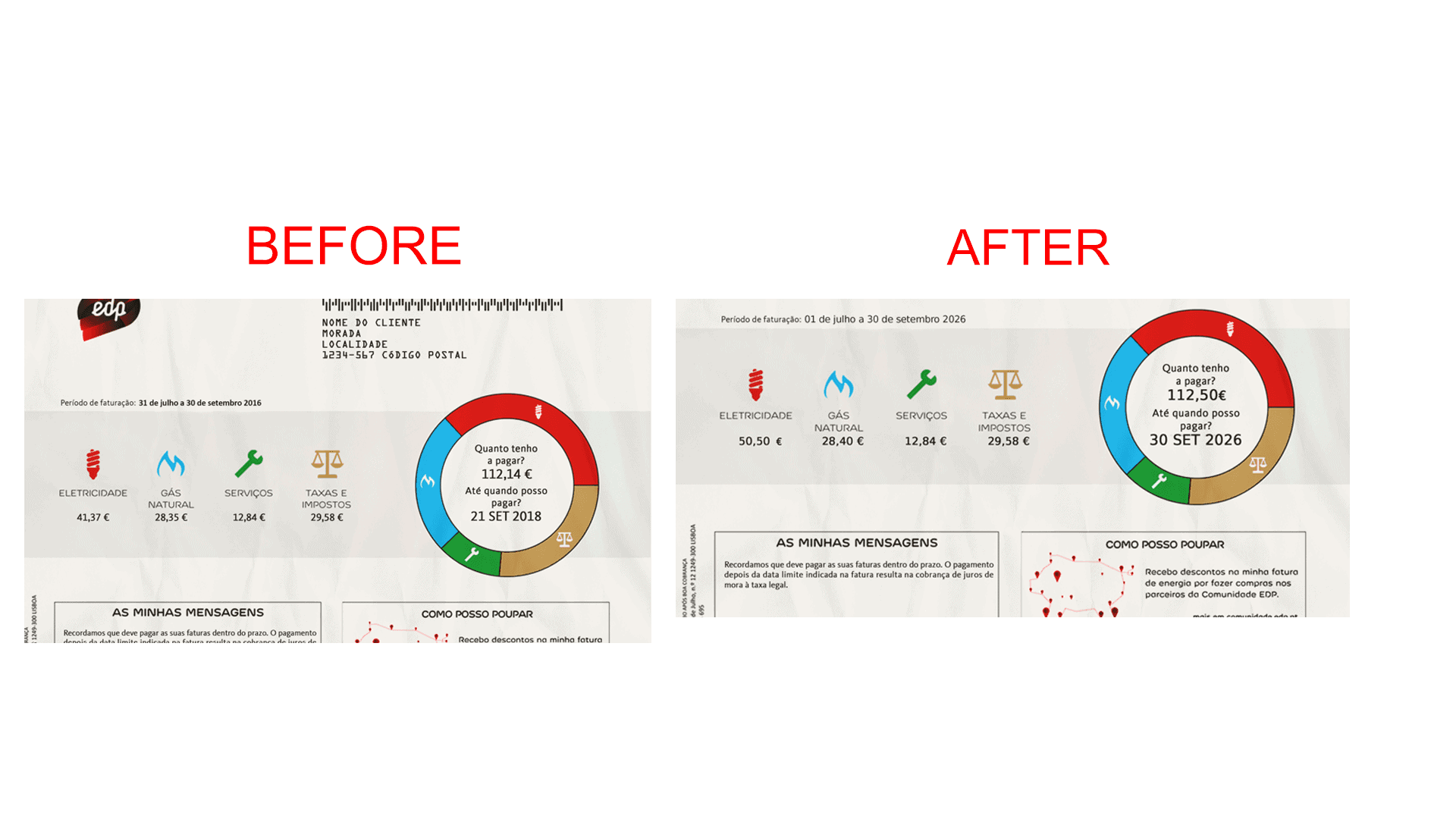 Document editing sample visual