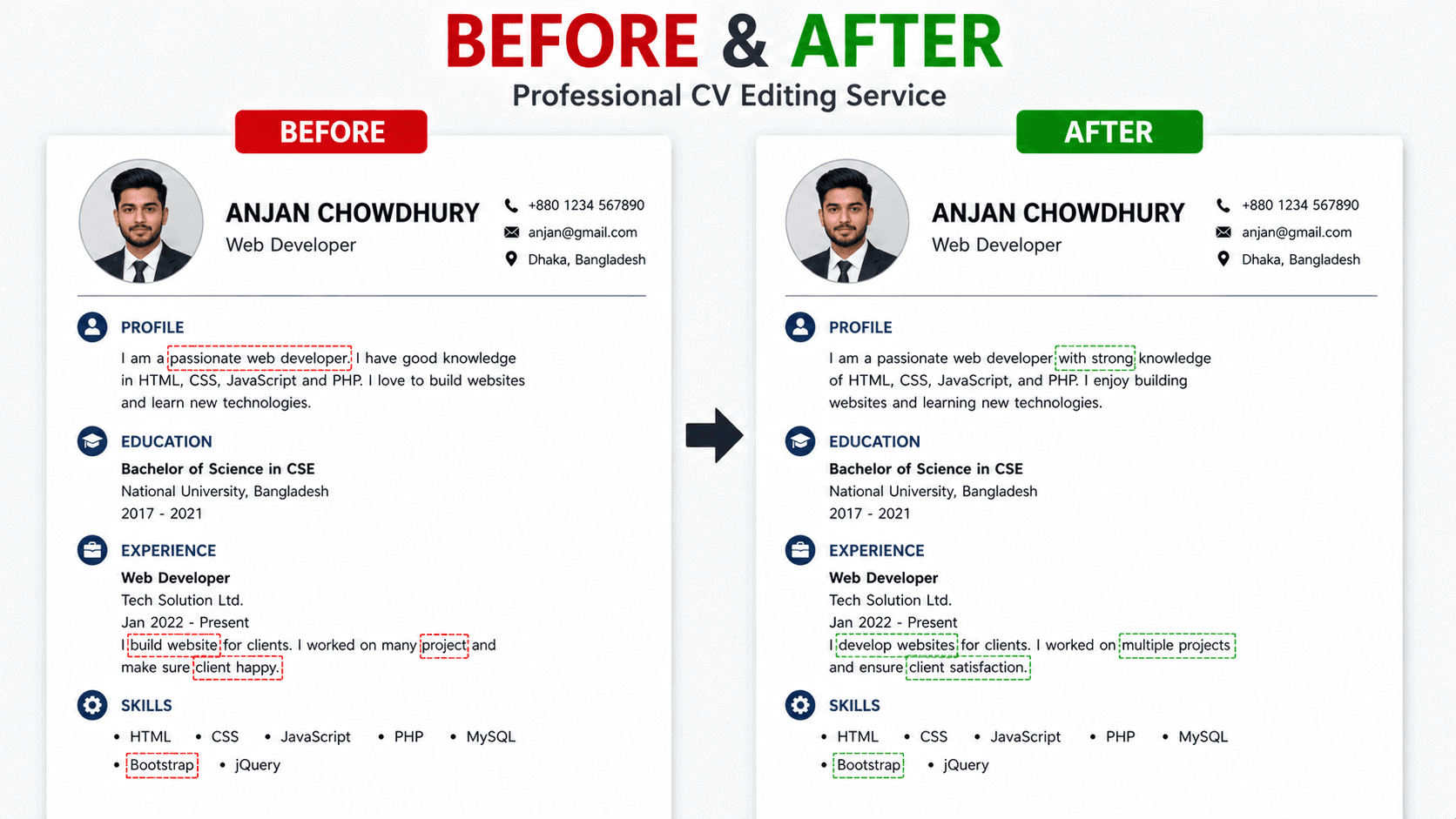 scanned pdf text change service before after example
