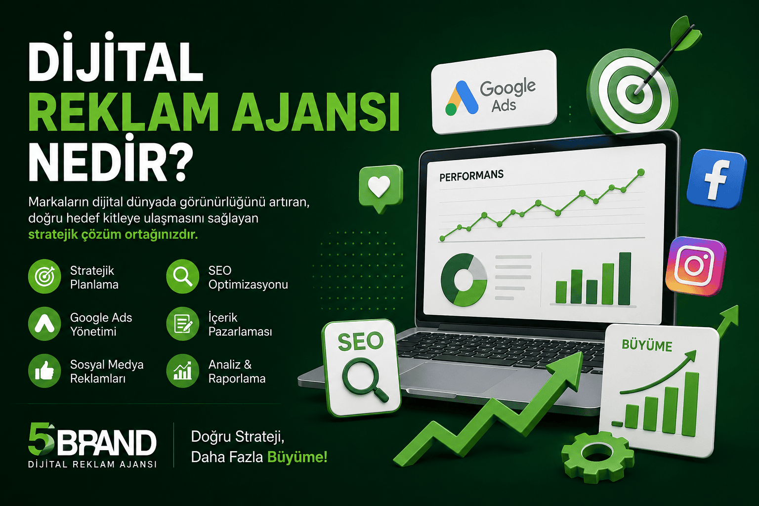 Dijital Reklam Ajansı