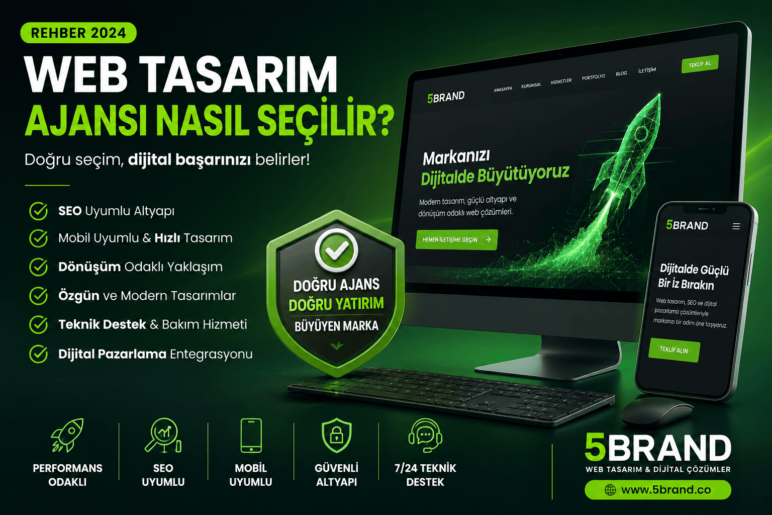 webtasarımajansı