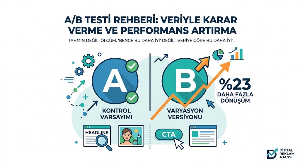 A/Btesti