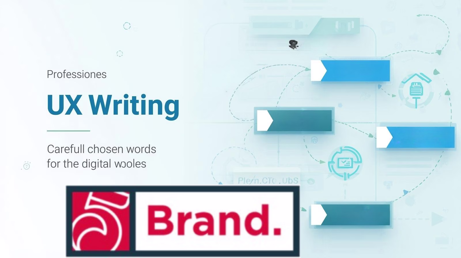 UX Yazarlığı