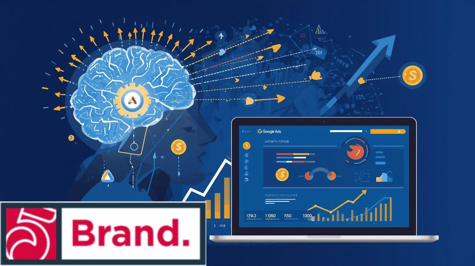 Google Ads Smart Bidding kullanarak yapay zeka destekli akıllı teklif stratejileriyle reklam performansını artırma süreci