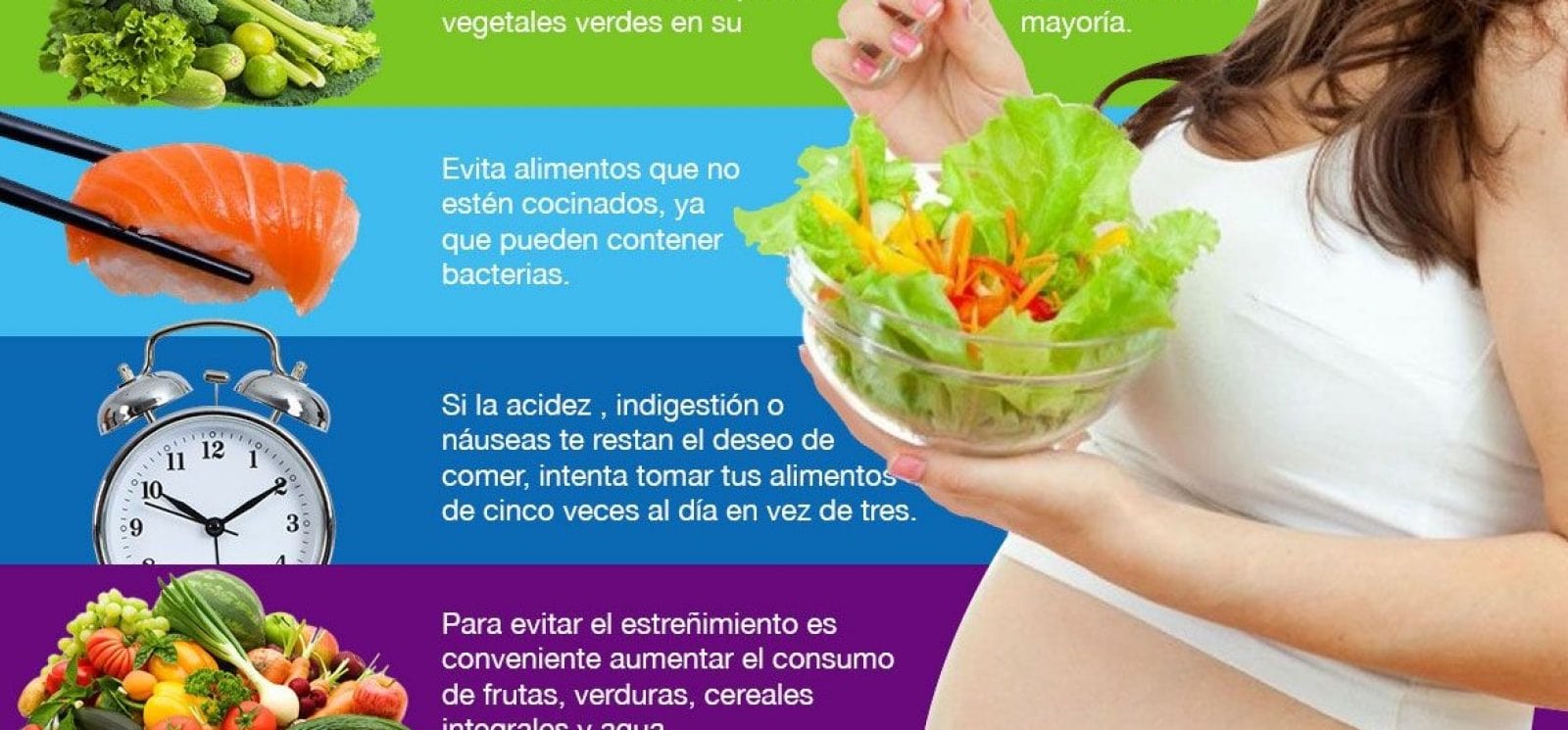 Guía para saber cuánto peso debo subir en un embarazo después de una cirugía bariátrica
