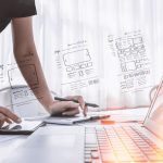 Performance Ads