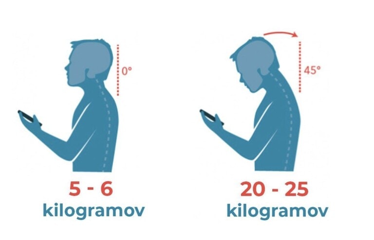 Technologický krk v kocke