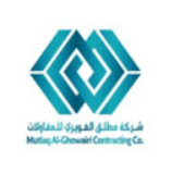 Matlaq Alghonwan