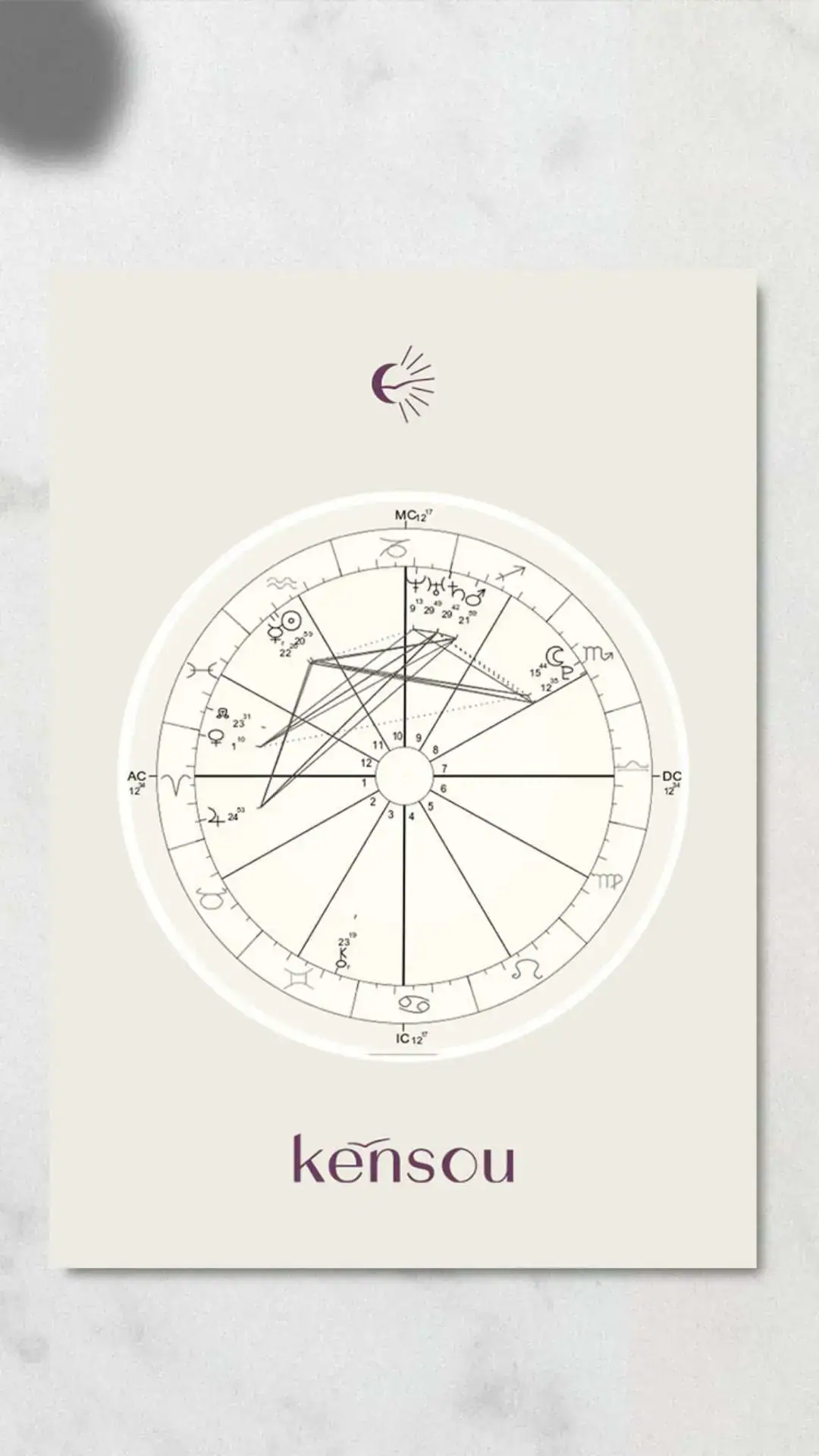 Alegria Design