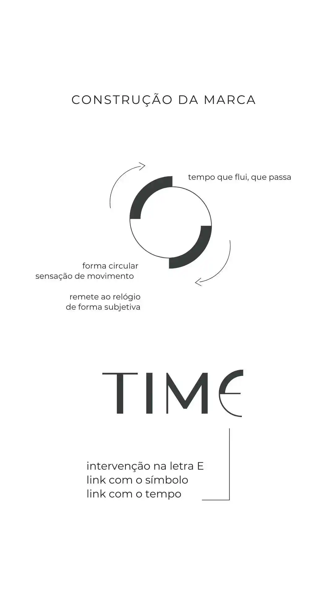 Identidade Visual para Agência de Marketing Médico