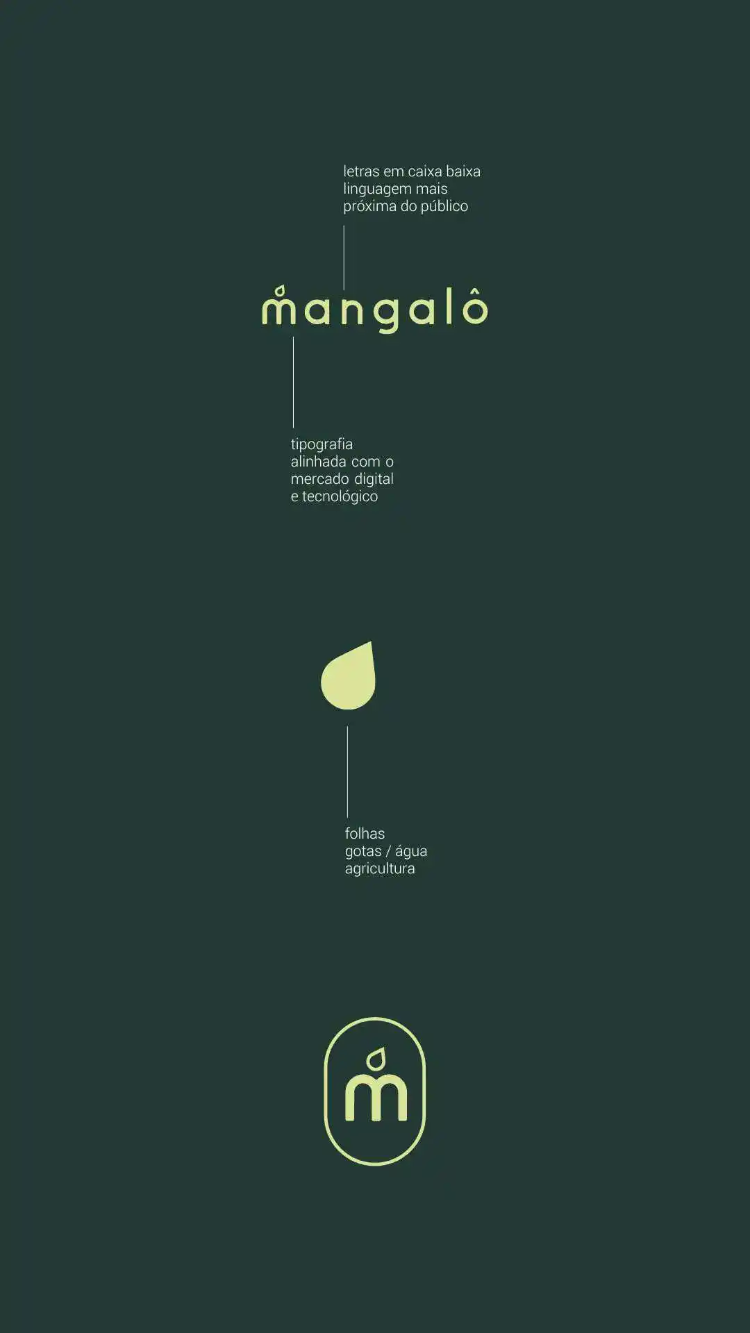 Alegria Design