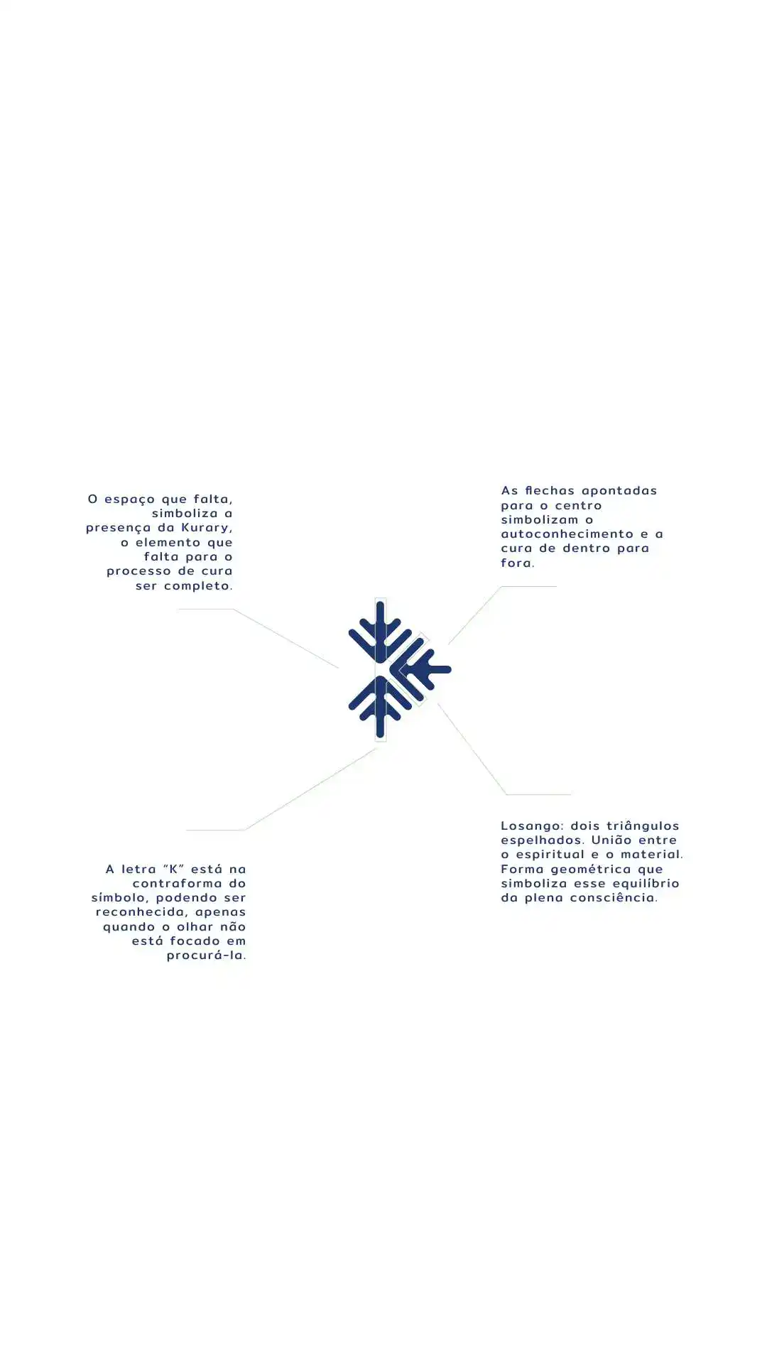 Alegria Design