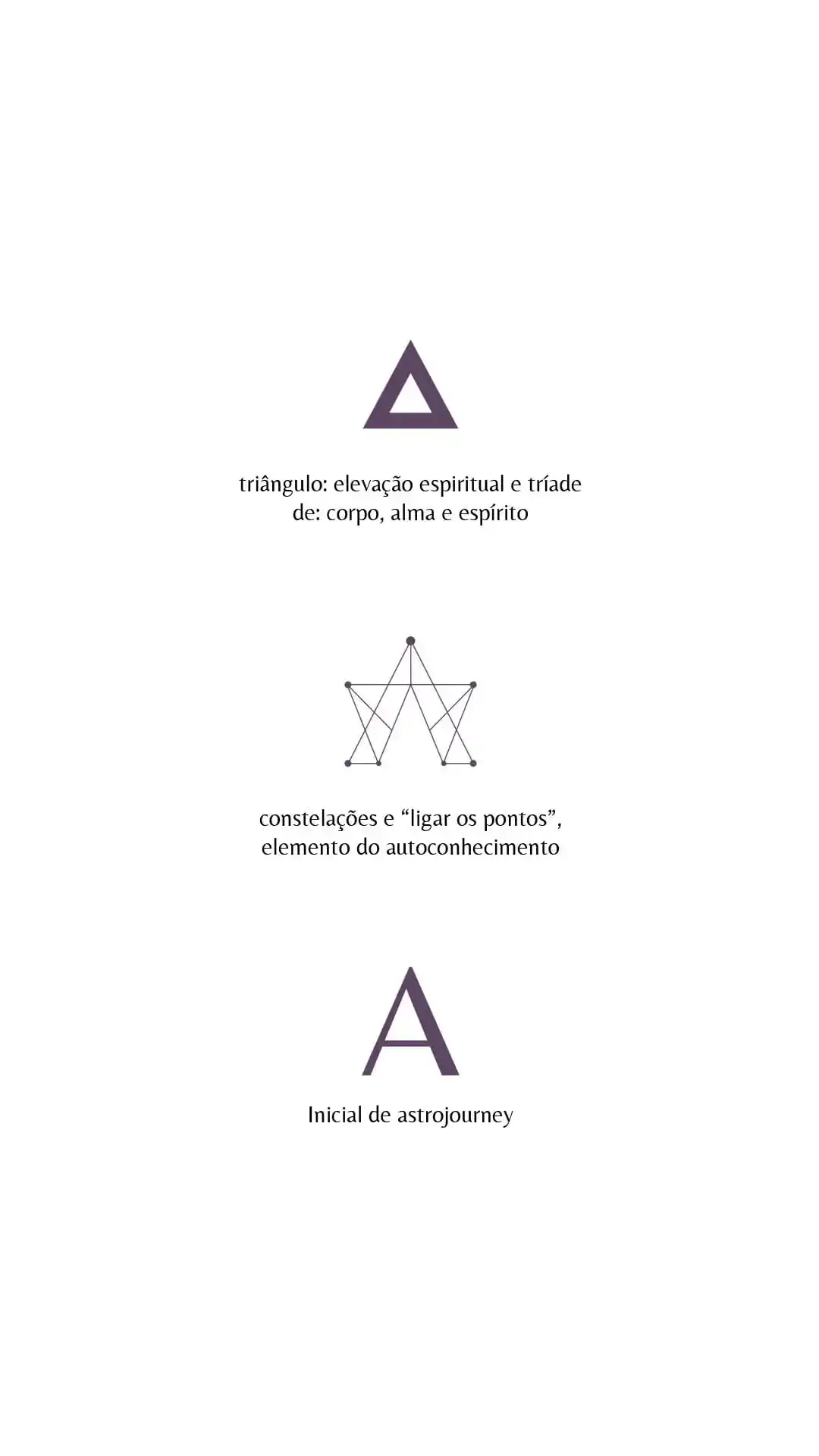 Identidade Visual Isabella Mezzadri Astrojourney Calendastro Astrologia