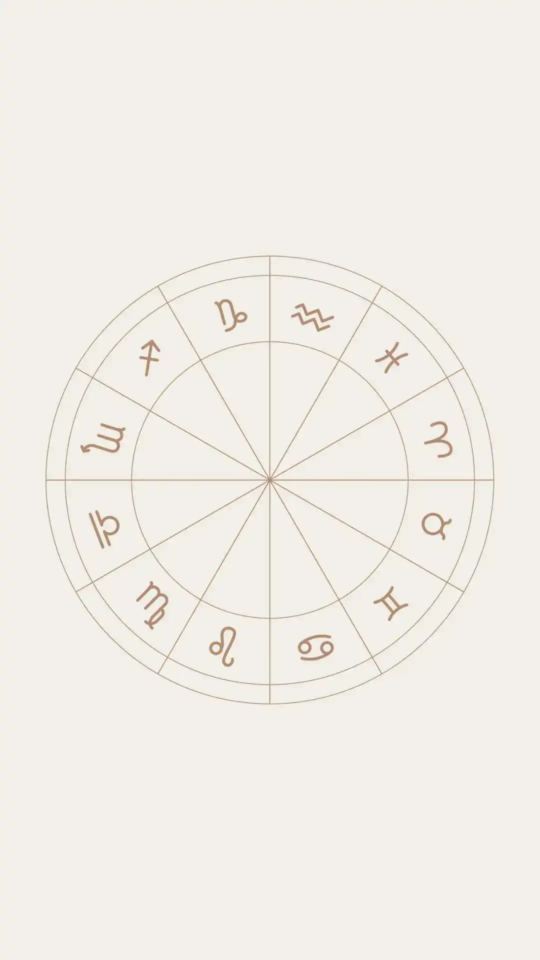 Identidade Visual Astrologia