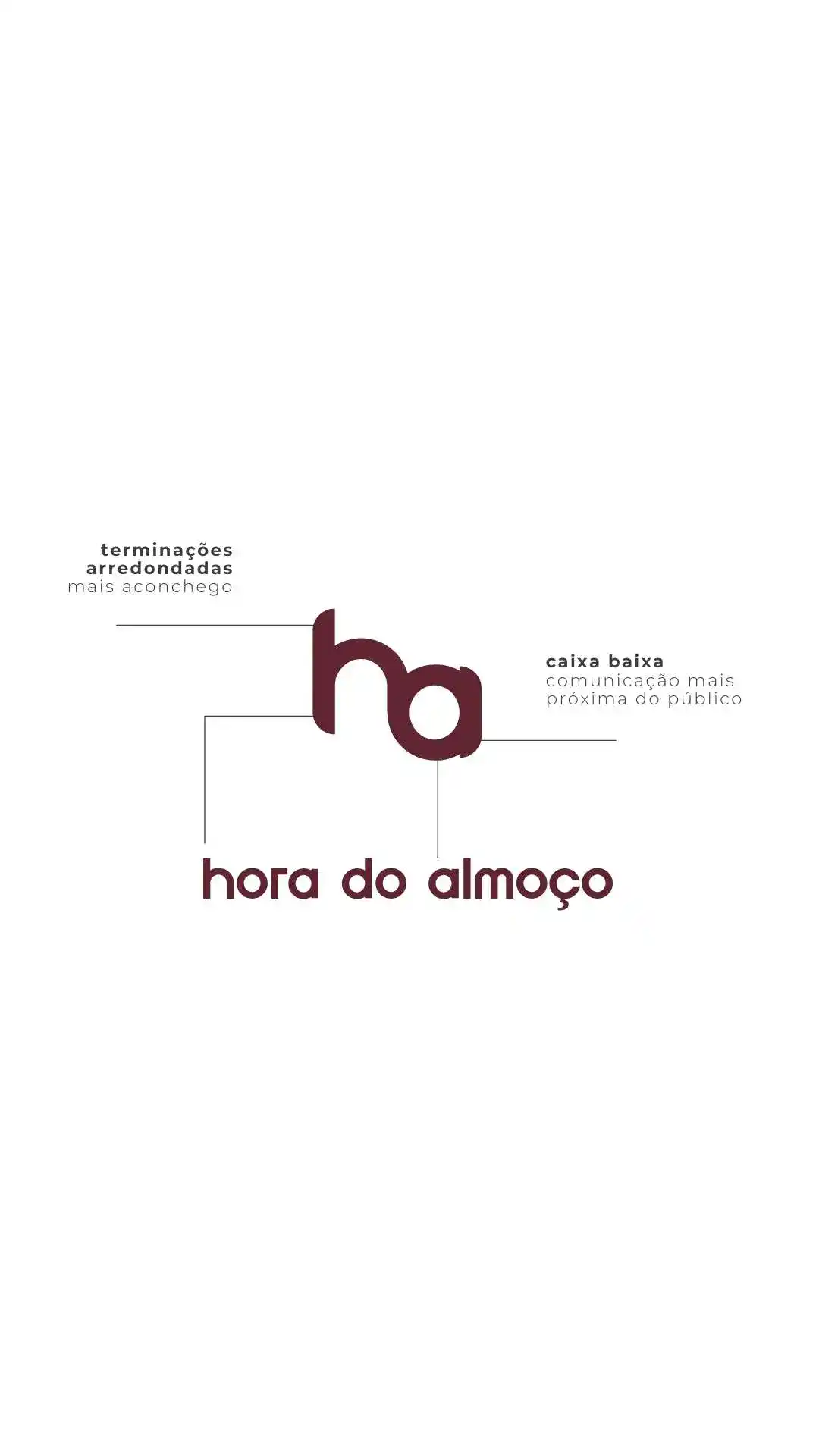 Identidade Visual Cozinha Industrial - Nutrição