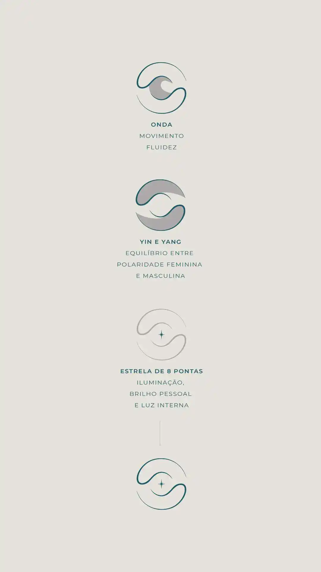 Identidade Visual para Reiki Wellness
