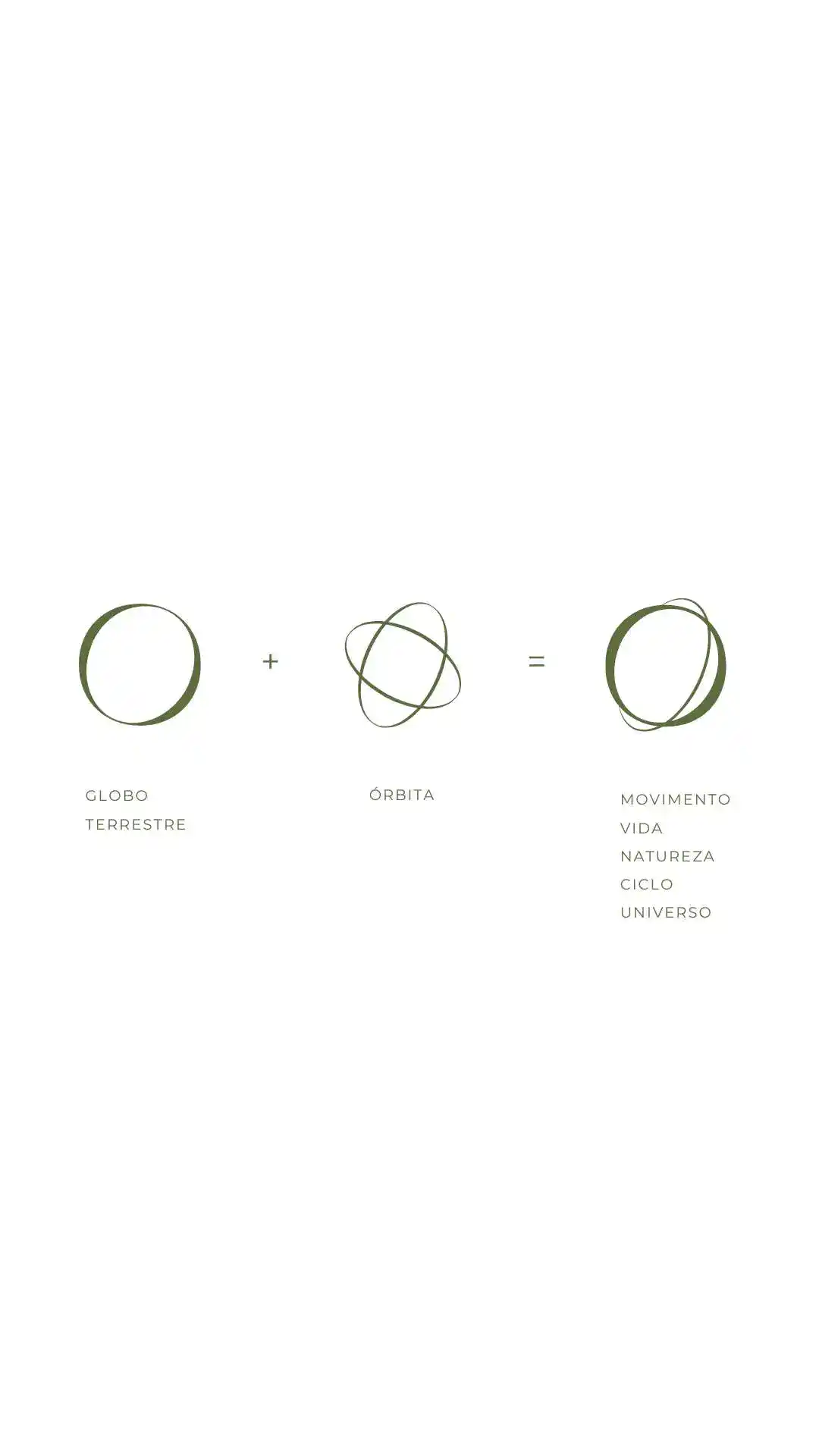 Identidade Visual Cosméticos - Saúde Capilar