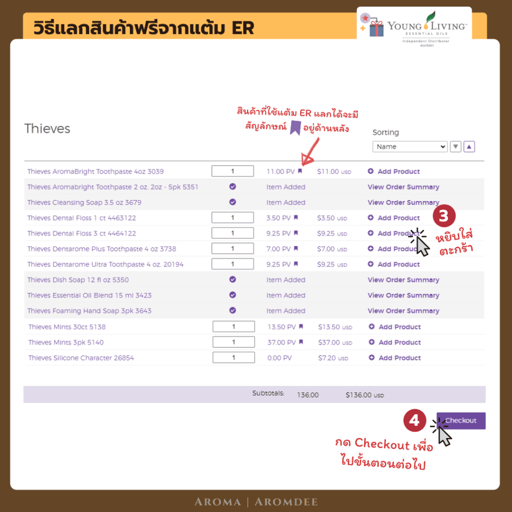 redeem er 2