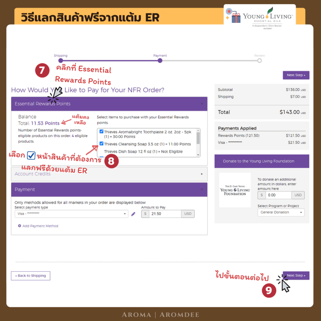 redeem er 4