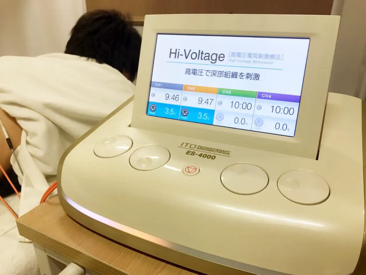 当院での治療方法