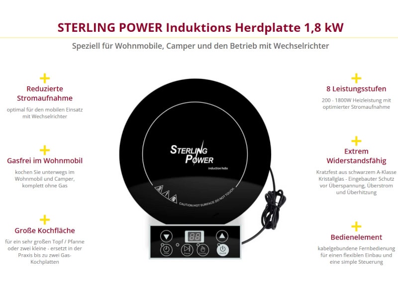 Induktionsherdplatte im Camper Aktiv 3 Aktivcamper 2