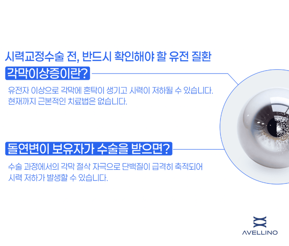 아벨리노각막이상증