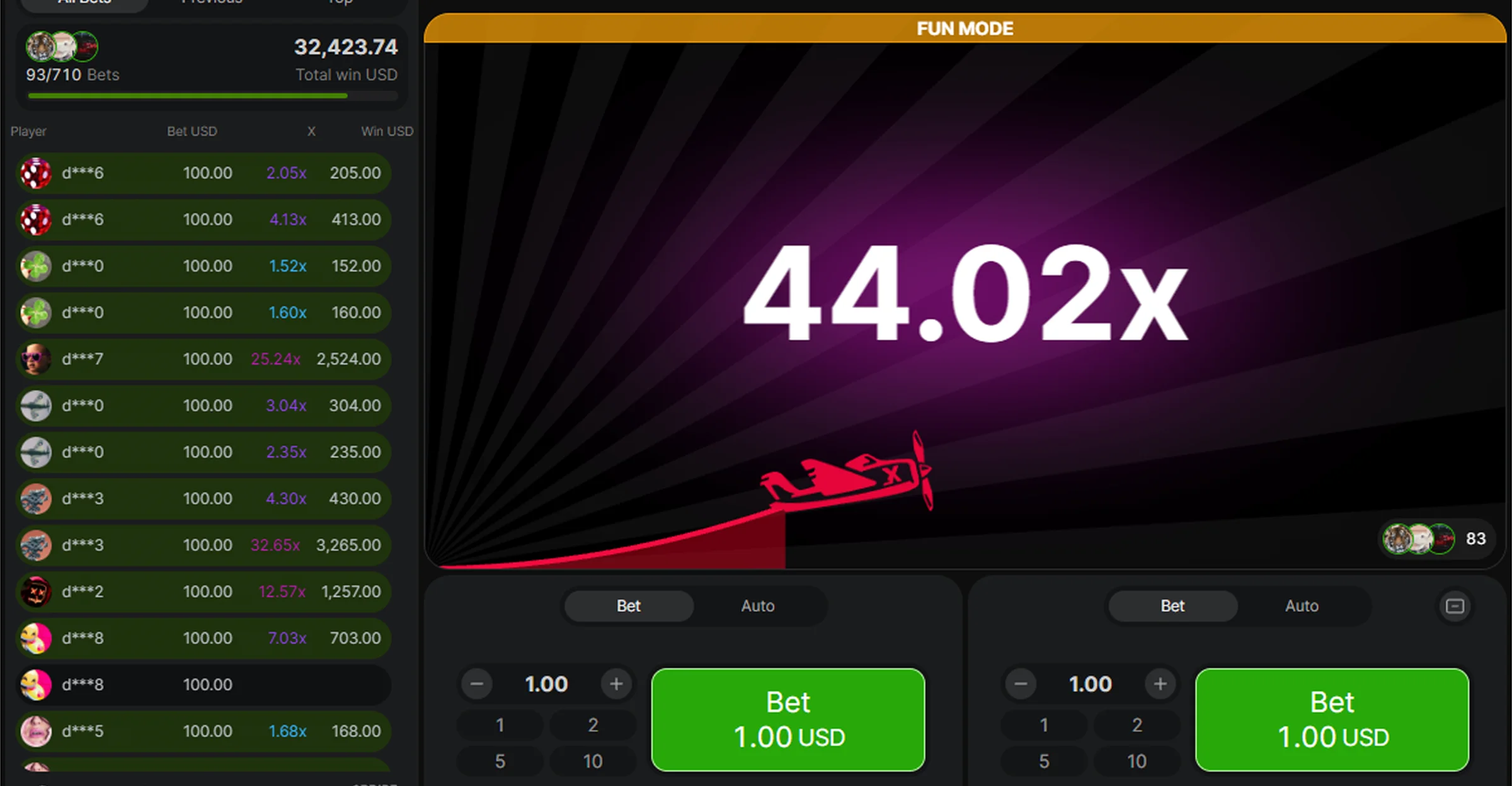 Try Your Luck And Get Real Money Experience