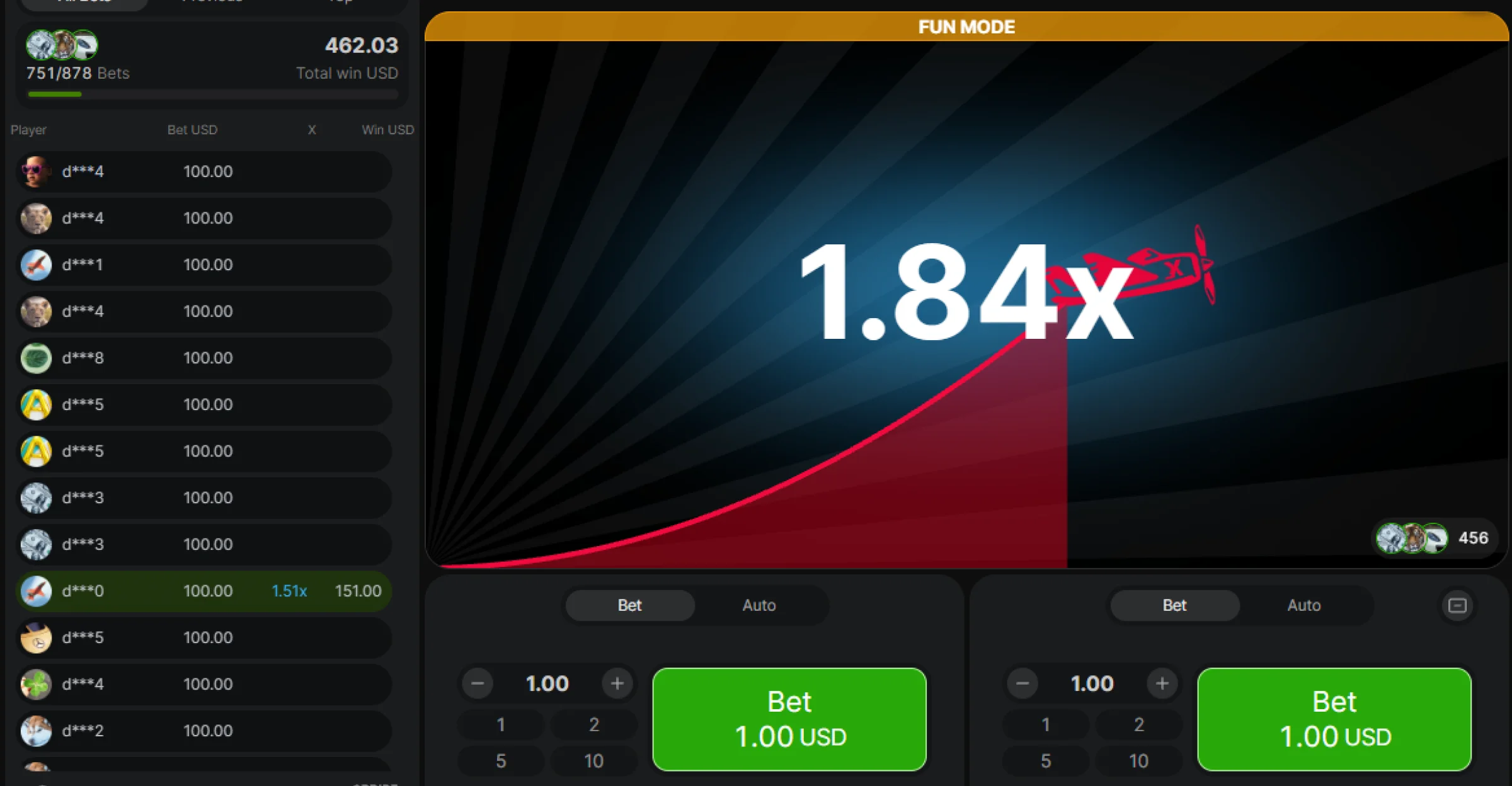 Aviator Demo for Beginners