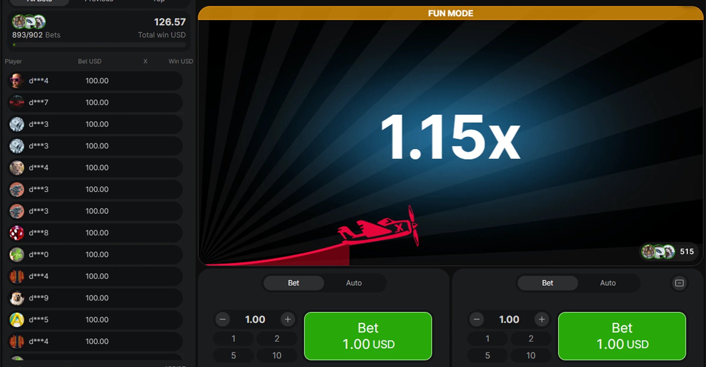 Aviator Future Round Predictors